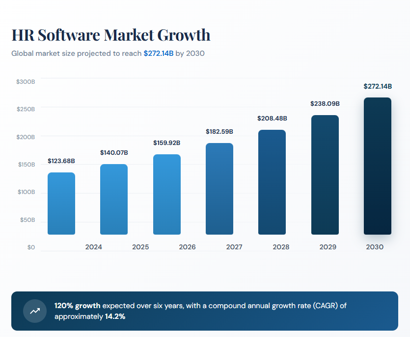 Fulfillment Logistics 101: How Modern Systems Operate? - featured illustration