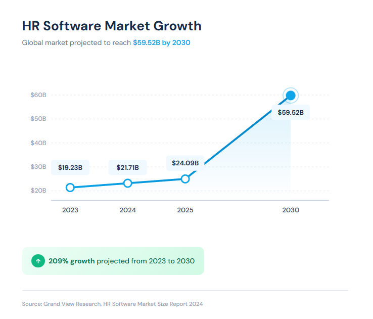 How Does Warehouse Automation Work? - What Is Warehouse Automation?