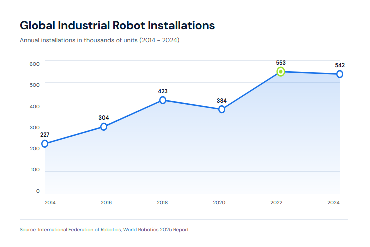 #5. Reduce Changeover Times with SMED - Streamlining Assembly Processes Strategies